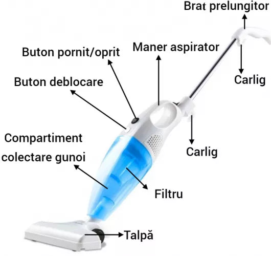 Aspirator vertical 2 in 1 cu filtru HEPA 220V