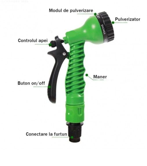 Furtun extensibil de gradina de 30 metri,  + Accesoriu pentru stropit cu 3 moduri de stropirer + Perdea magnetica usa antiinsecte